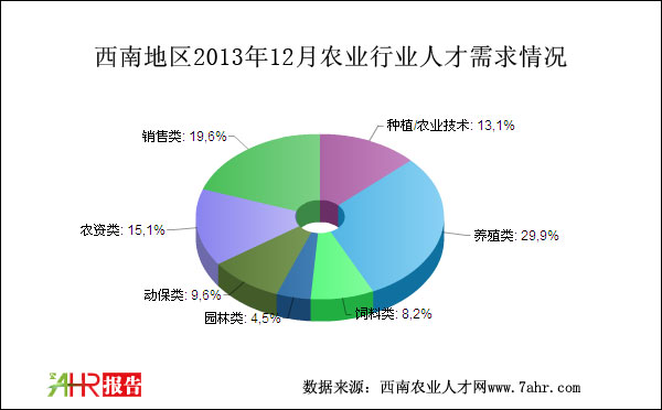 ϵ؅^(q)201312rI(y)Ƹ˲r