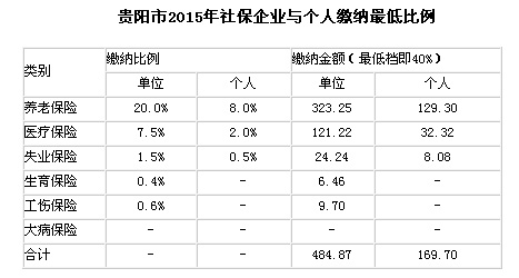 F2015籣UI(y)c(g)U{