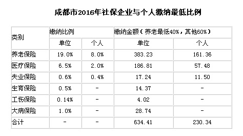 ɶ20166籣UI(y)cU{(bio)(zhn)